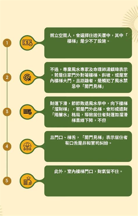 開門見樓梯向上|風水煞恐讓運勢節節敗退！2招化解「開門見梯」禁忌